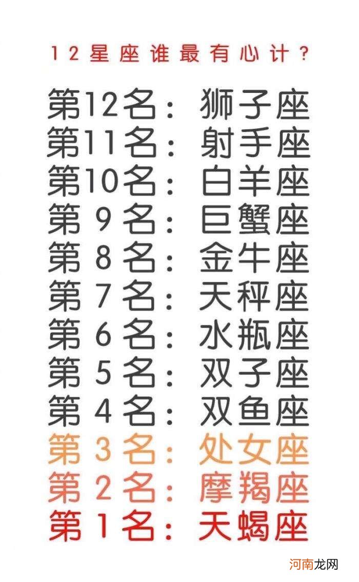 星座表十二星座表的性格心理 十二星座性格分析表