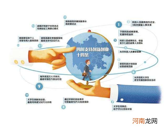 如何确定政府扶持创业 怎样申请政府创业扶持资金