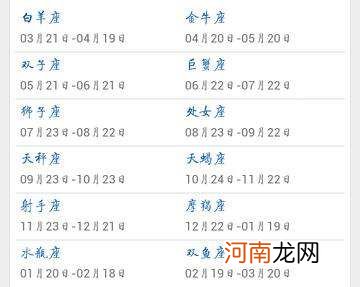星座表农历时间 星座日期农历表