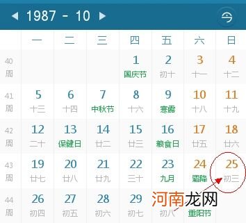 查什么星座是阴历还是阳历生日啊 查星座是按阴历还是按阳历生日