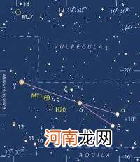 亮星构成的图形是星座的什么 亮星构成的图形是星座的主要什么