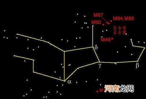 亮星构成的图形是星座的什么 亮星构成的图形是星座的主要什么