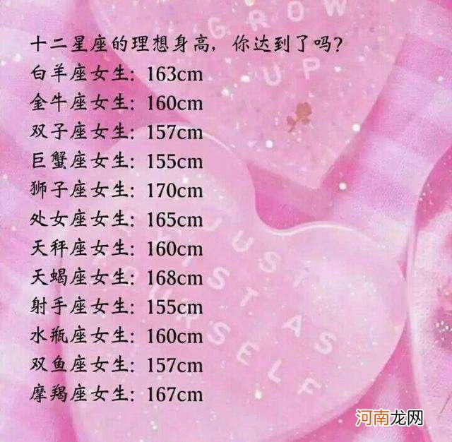 12星座配对一览表 12星座的配对大全