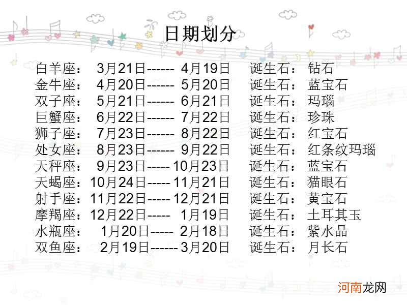 十二星座名称的来历是什么 十二星座由来