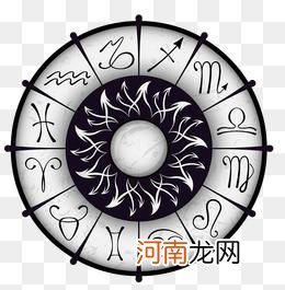 十二星座图片大全 十二星座图片大全12张动漫