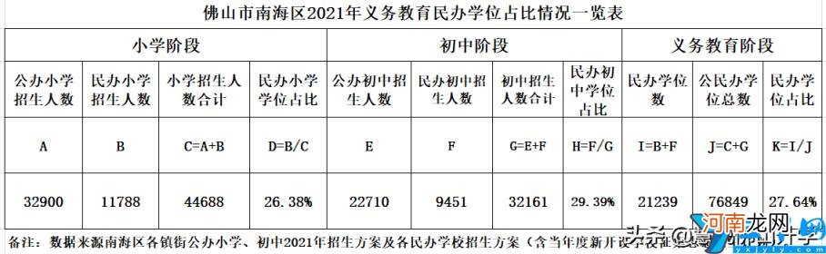 石门实验学校中学一年学费多少 石门实验中学校改名字了？