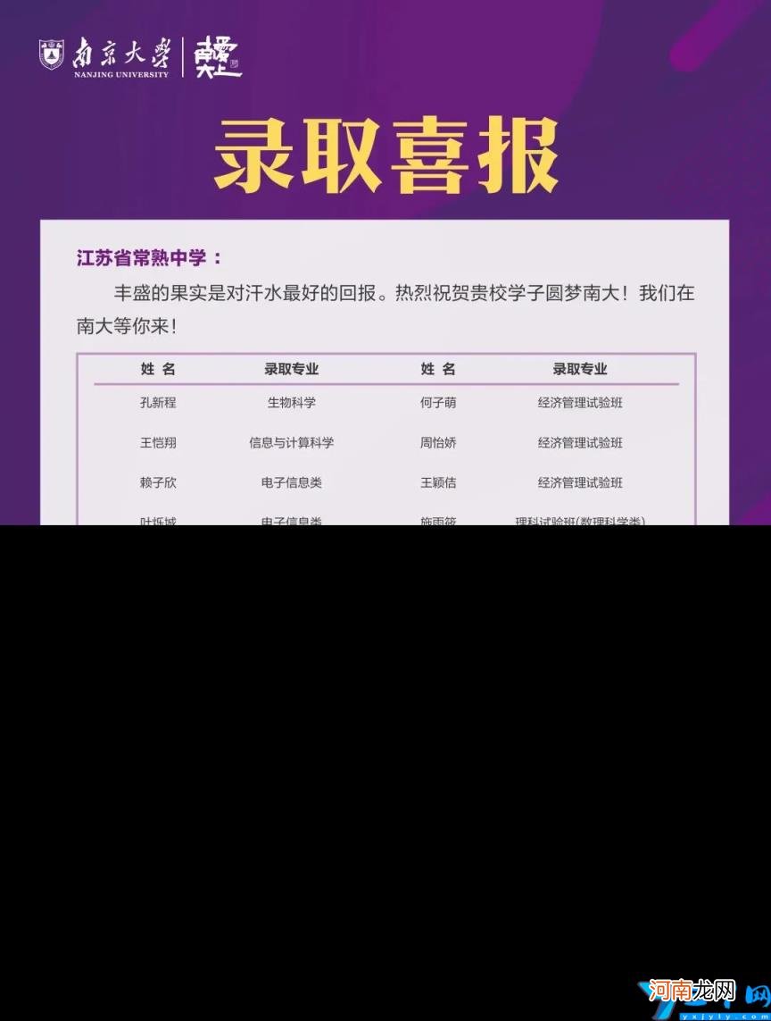 江苏省重点中学有哪些 震泽中学在江苏排第几