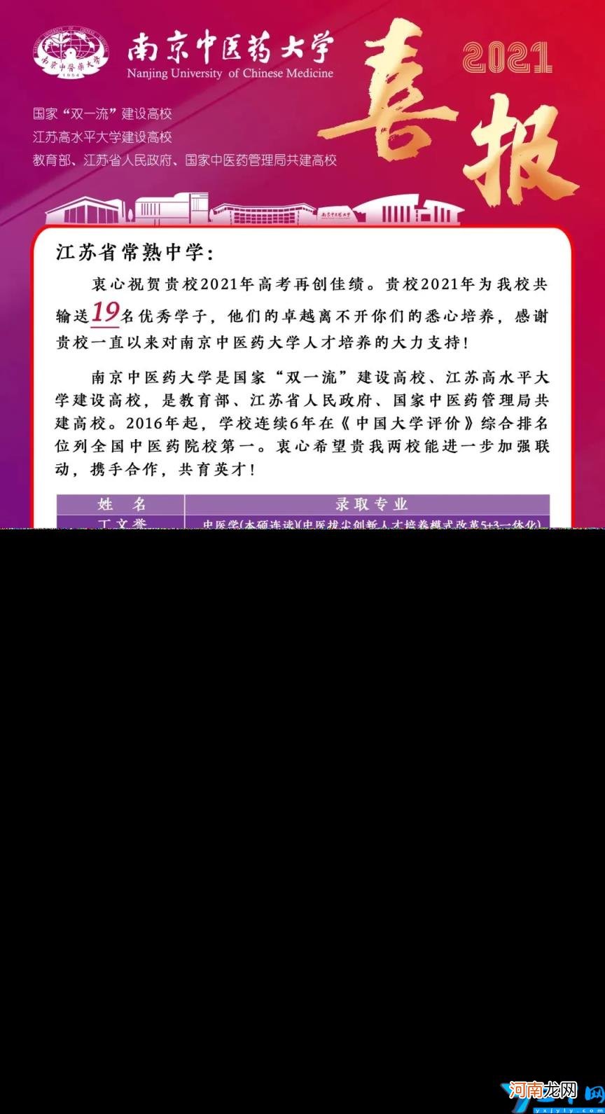 江苏省重点中学有哪些 震泽中学在江苏排第几