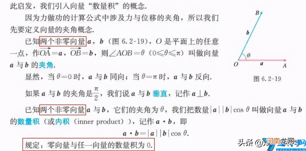 零向量的方向是任意不确定的？ 零向量有没有方向和任意向量平行吗？