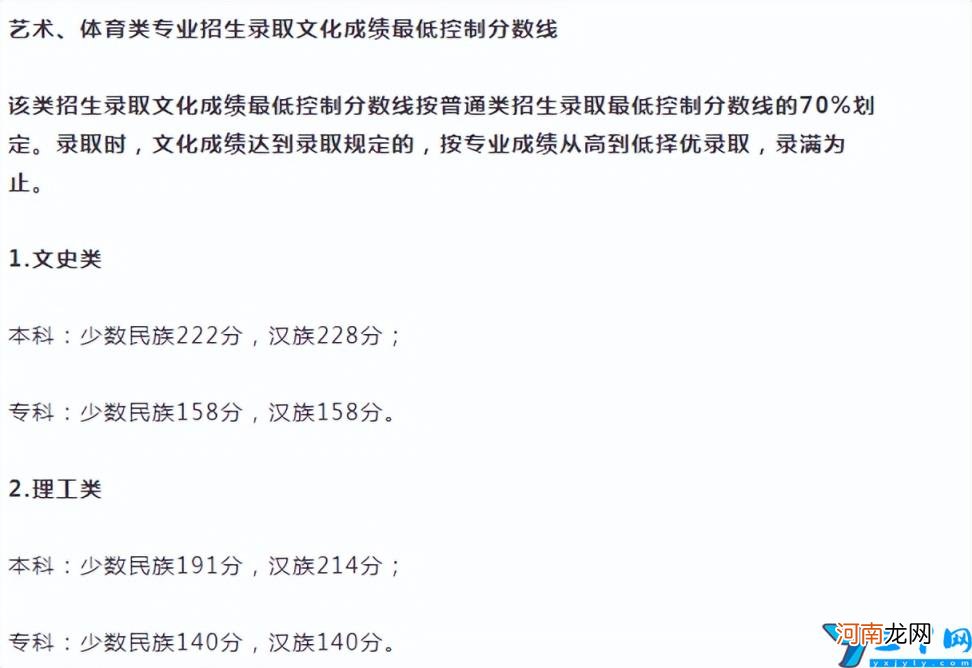 全国31省市2021年艺术类文化课录取分数线汇总 艺术生高考分数线
