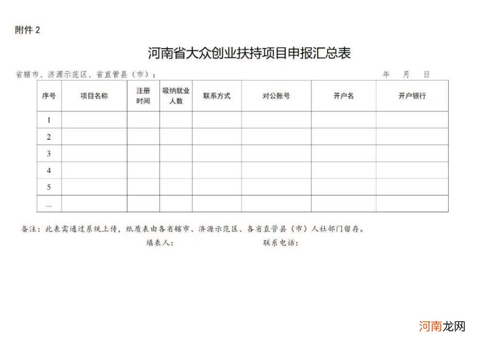 大众创业扶持资金申报 大众创业扶持资金申报流程