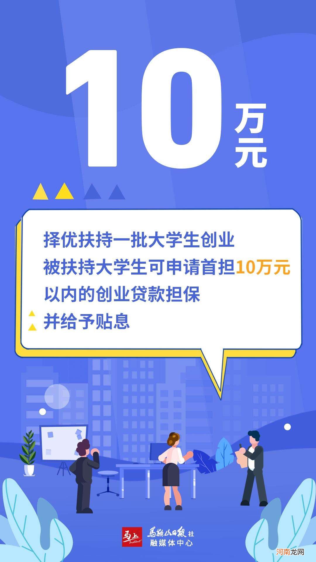 青年创业扶持资金申报 青年创业扶持资金申报表