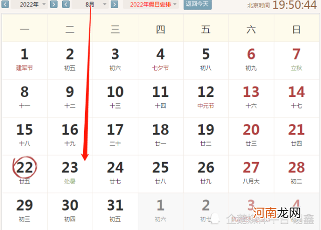 2022年8月23号生肖好运指数。