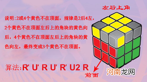 超级详细的魔方复原方法 魔方还原最简单的方法
