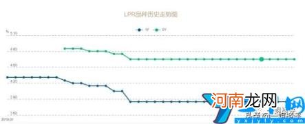 武汉落户最新政策2022 武汉买房要什么条件