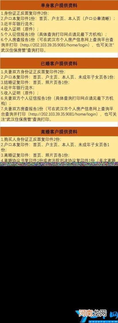 武汉落户最新政策2022 武汉买房要什么条件