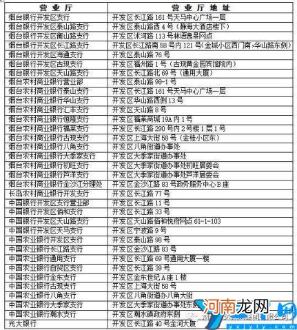 民法典关于供热用热的规定 暖气费收费标准2021