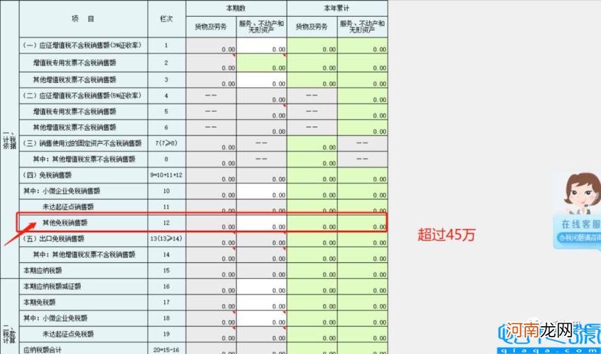 小规模纳税人季度申报流程 增值税申报实操详解