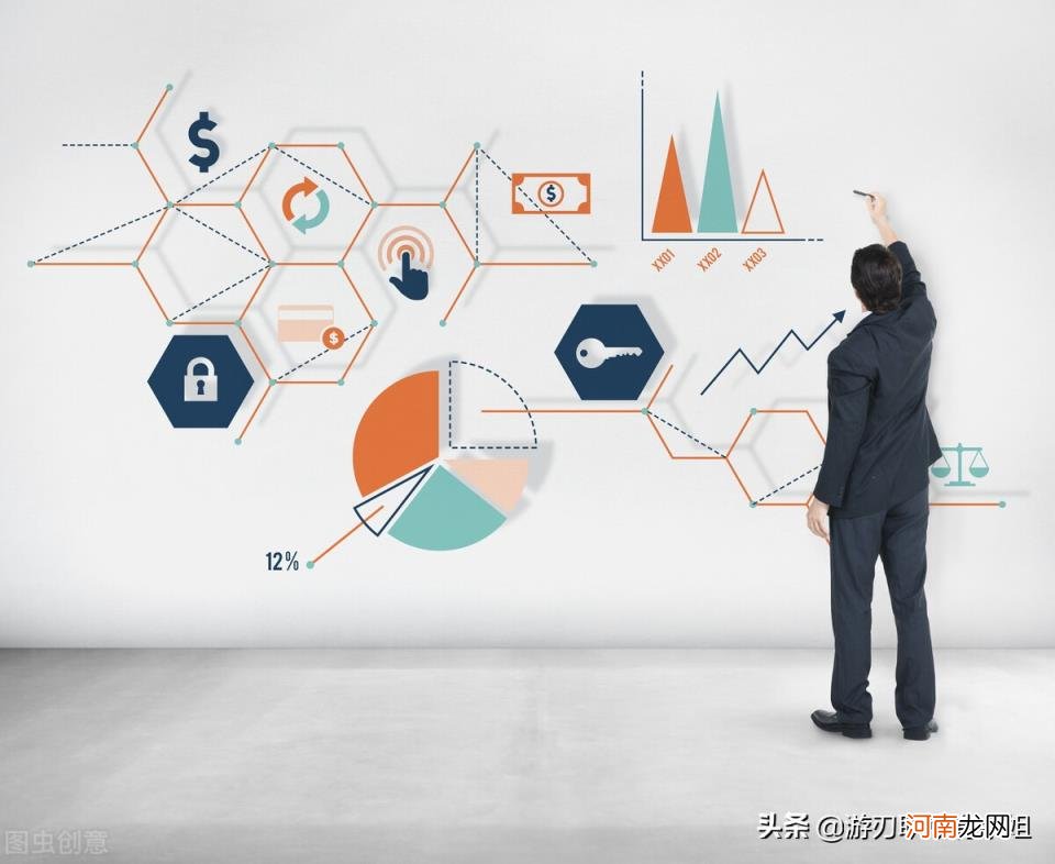 一二三产业分别指什么 第一产业是指什么