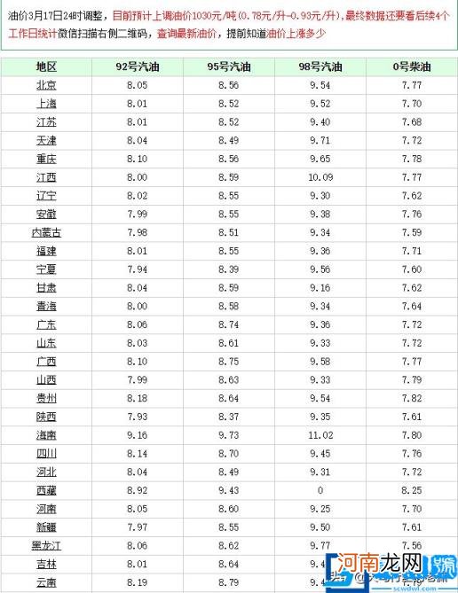 谌利军人物介绍 谌利军个人资料