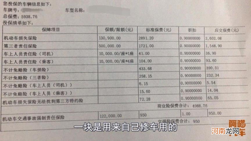 车险怎么买最划算2022多少钱 车险一般买哪几种