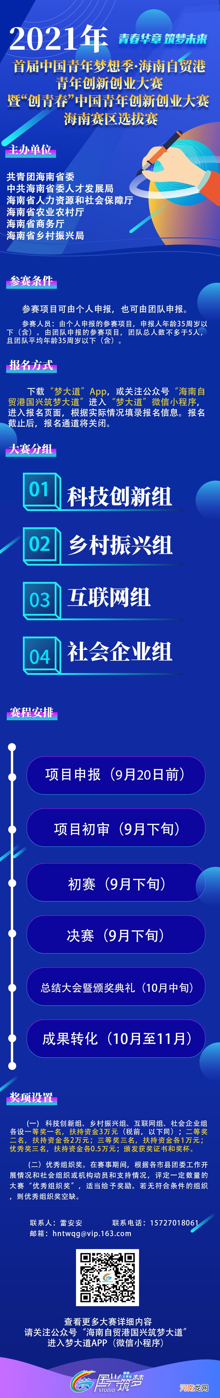 海南创业贷款扶持电话 海南创业贷款扶持电话咨询