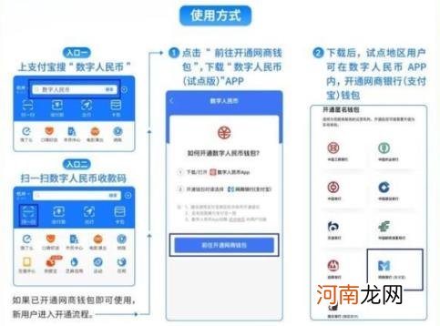 支付宝数字人民币怎么支付？使用方法介绍