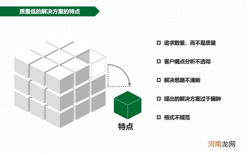 产品解决方案怎么写，产品解决方案技巧有哪些？