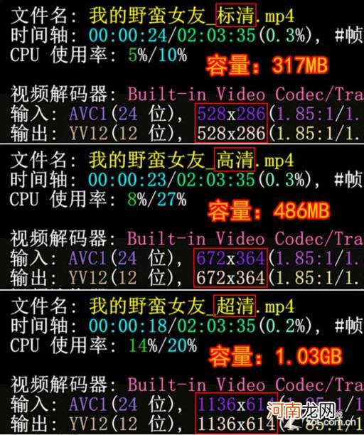 码率多少算是正常的1080p，腾讯视频1080p画质体验分析？