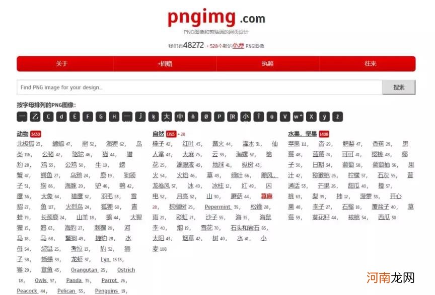 2个免费用、质量高的矢量素材网站，能帮你的PPT加点料!，免费素材？