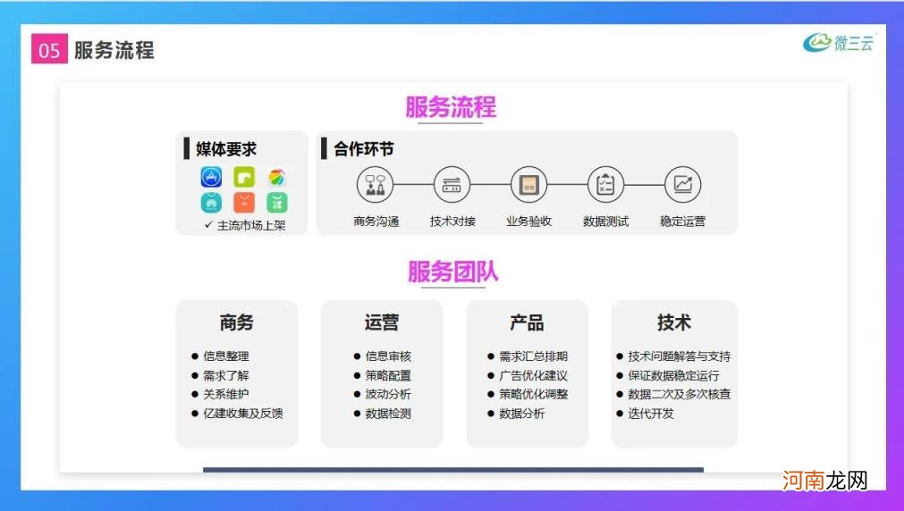 广告联盟能挣钱吗，广告联盟能挣钱吗盈利模式怎么样？