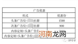 7000字破解公众号项目挖掘技巧及投放指南？