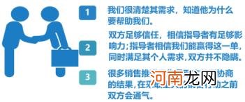 客户需求分析介绍，分析表怎么写，如何调查？