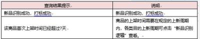 京东新品打标，京东新品打标定义与技巧？