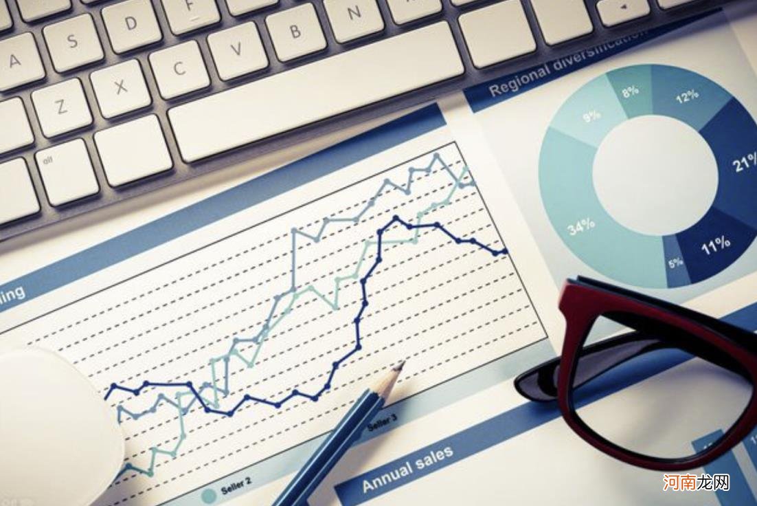 哪个基金好，目前定投哪个基金好？