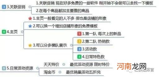 最全面的电商运营方案，从0到1入门级电商店铺运营方案)？