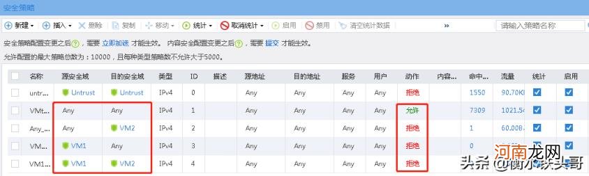 防火墙安全策略介绍，防火墙安全策略功能入门？