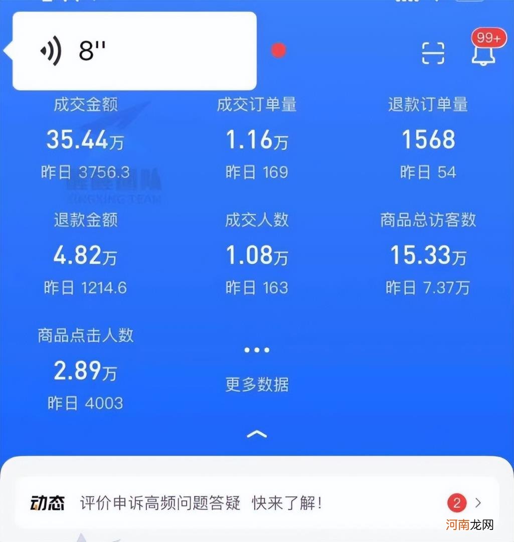 网上开个店投资多少，抖音开小店需要多少费用？