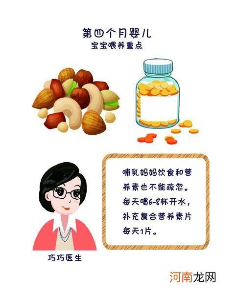 四个月宝宝的喂养重点 四个月的宝宝如何添加辅食