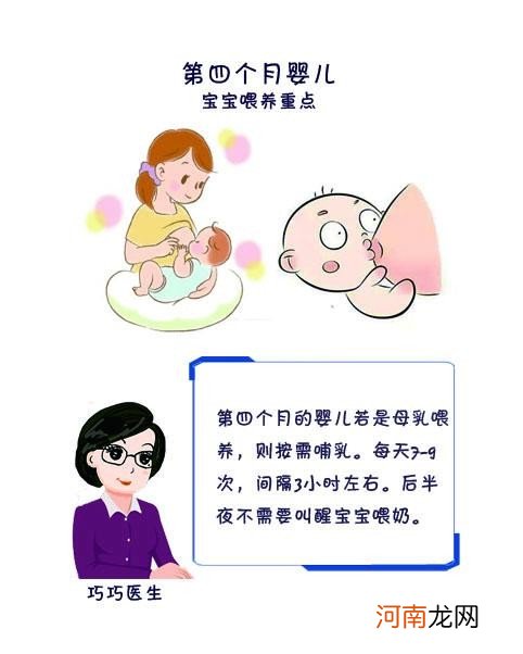 四个月宝宝的喂养重点 四个月的宝宝如何添加辅食