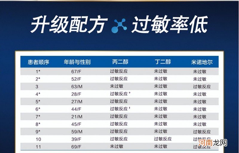 生活中哪些方法可以防脱发 生发最好的方法是什么