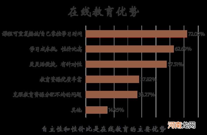 k12是什么意思啊，k12是什么意思啊及市场现状？