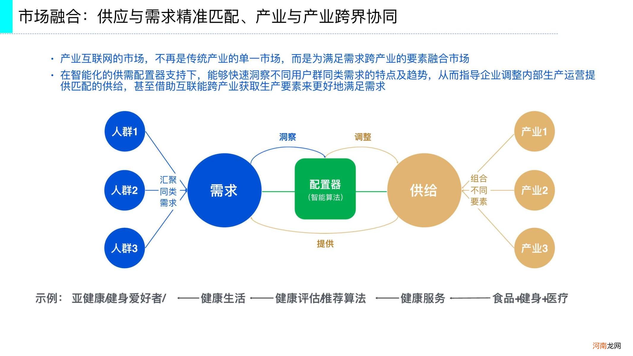 互联网趋势，互联网趋势及深度分析报告？