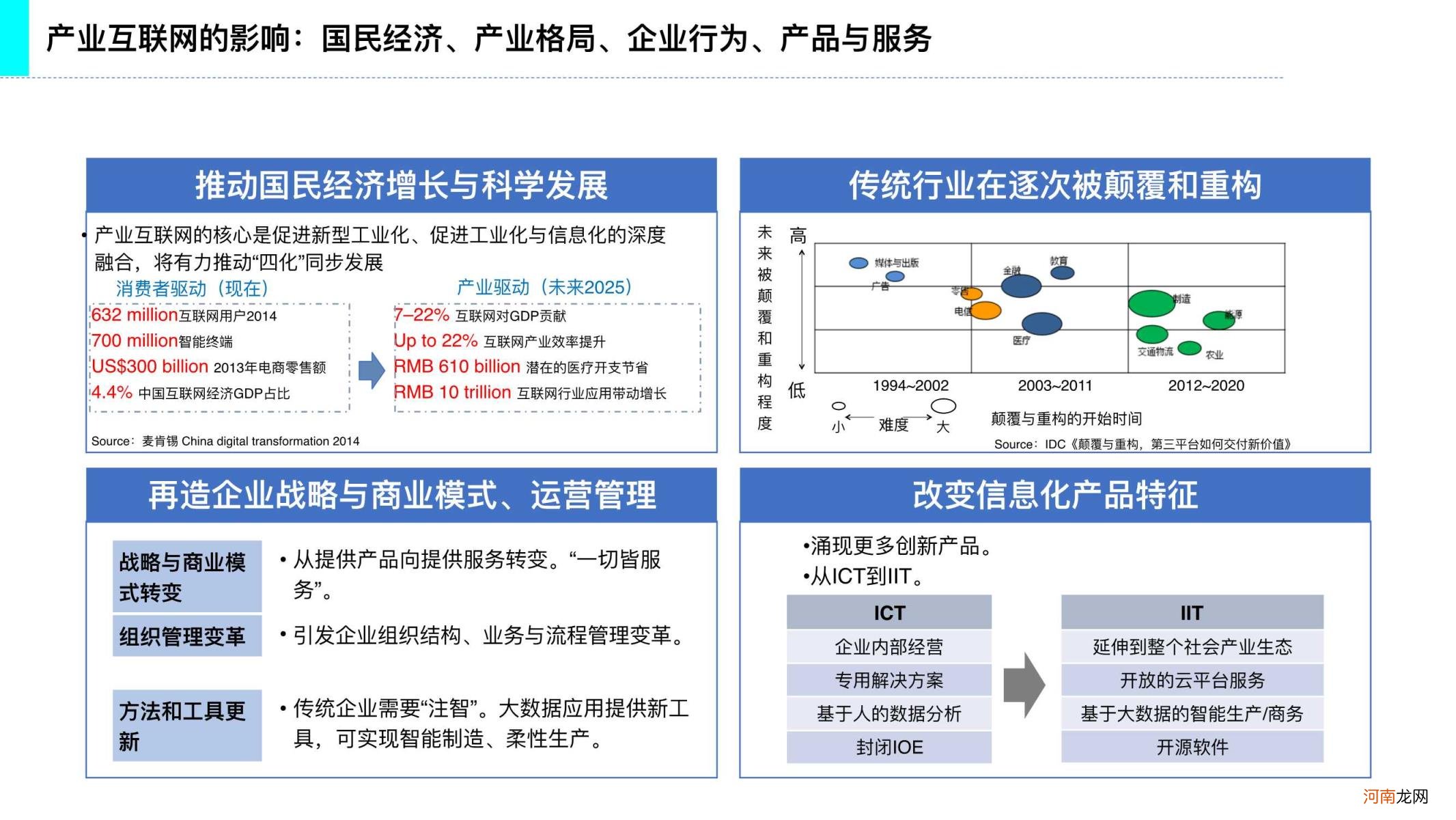 互联网趋势，互联网趋势及深度分析报告？