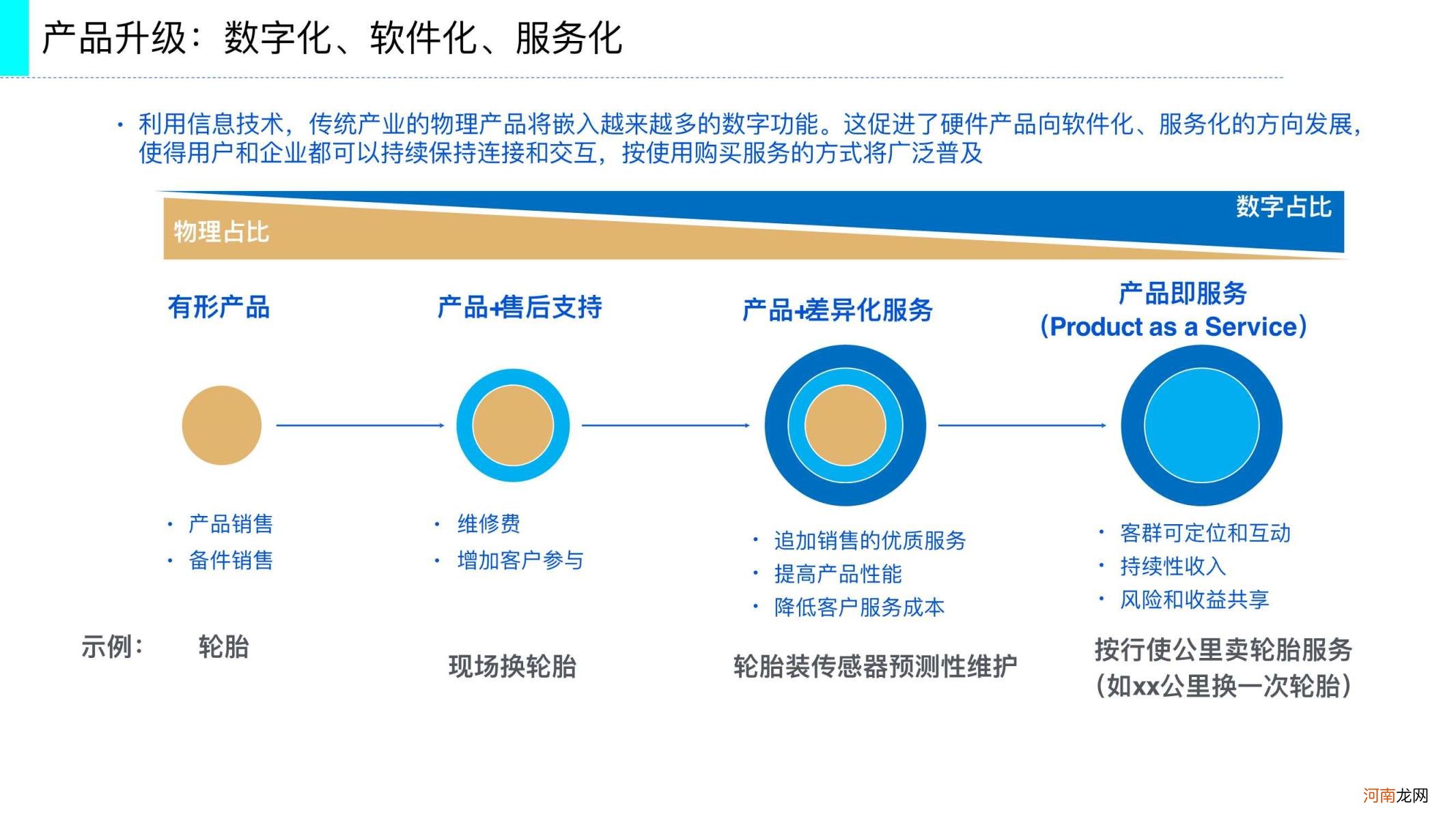 互联网趋势，互联网趋势及深度分析报告？