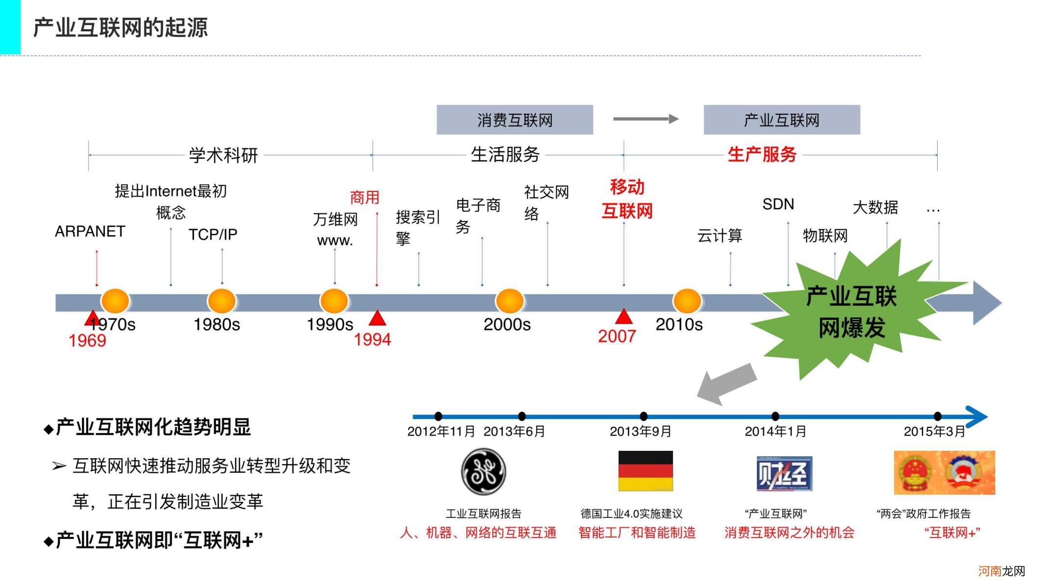 互联网趋势，互联网趋势及深度分析报告？