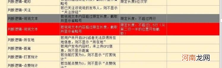 效率高怎么形容，效率高怎么形容需要注意什么？