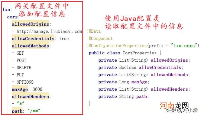 跨域是什么意思,跨域是什么意思以及解决方法?