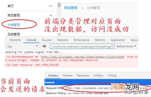 跨域是什么意思,跨域是什么意思以及解决方法?