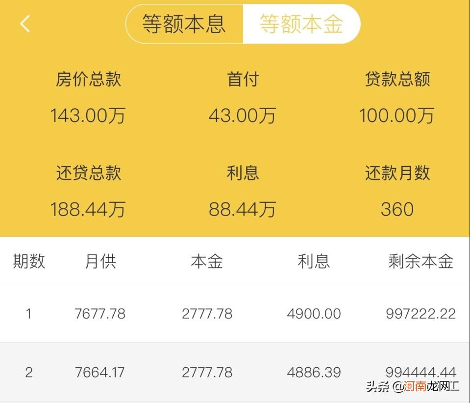 6000工资贷款能贷多少，月薪6000房贷能贷100万？